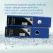 Exacompta Guildhall 80mm Lever Arch File A4 Blue (Pack of 10) 2222001Z GH25542