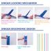 Guildhall GL Ergogrip 2 Ring Binder A4 Blue (Pack of 2) 4509 GH4509
