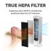 The Fellowes Air Purifier Filters and Accessories feature a compact design and come equipped with the Fellowes 92870 Small True HEPA Filter 25497J, providing powerful and efficient filtration for your home or office. Its sleek appearance and durable construction make it a great addition to any living space.