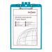Snopake Clipboard with Pen Holder A4 Turquoise 15887 SK22269